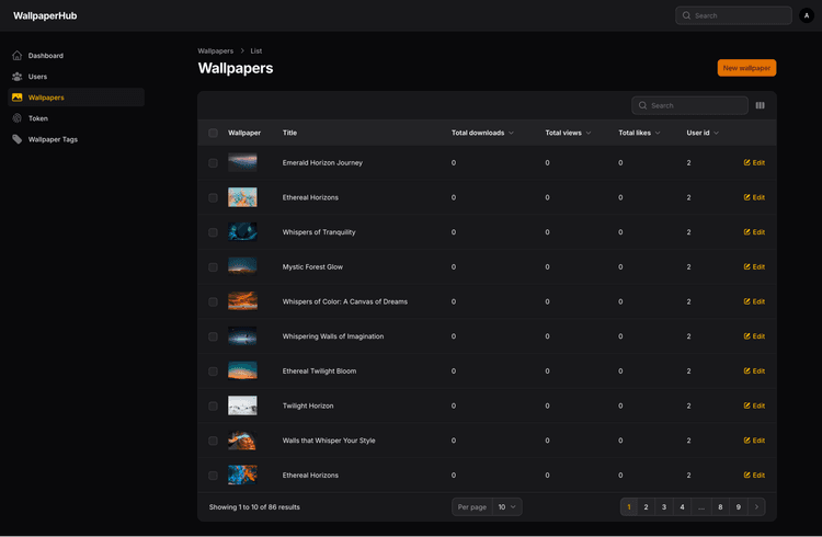 Wallpaperhub Admin dashboard preview